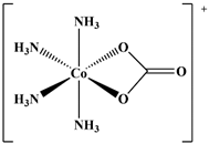 Magnetochemistry 09 00172 i004