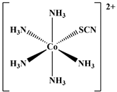 Magnetochemistry 09 00172 i007