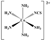 Magnetochemistry 09 00172 i009