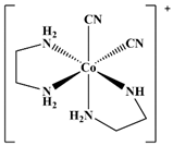 Magnetochemistry 09 00172 i012