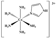 Magnetochemistry 09 00172 i013