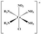 Magnetochemistry 09 00172 i014