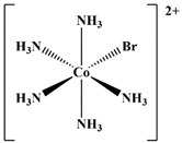 Magnetochemistry 09 00172 i017