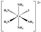 Magnetochemistry 09 00172 i019