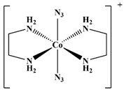 Magnetochemistry 09 00172 i021