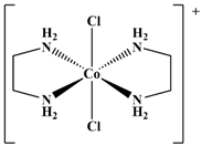 Magnetochemistry 09 00172 i023