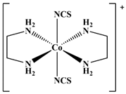Magnetochemistry 09 00172 i027