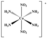 Magnetochemistry 09 00172 i029