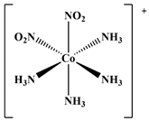 Magnetochemistry 09 00172 i031