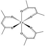 Magnetochemistry 09 00172 i032