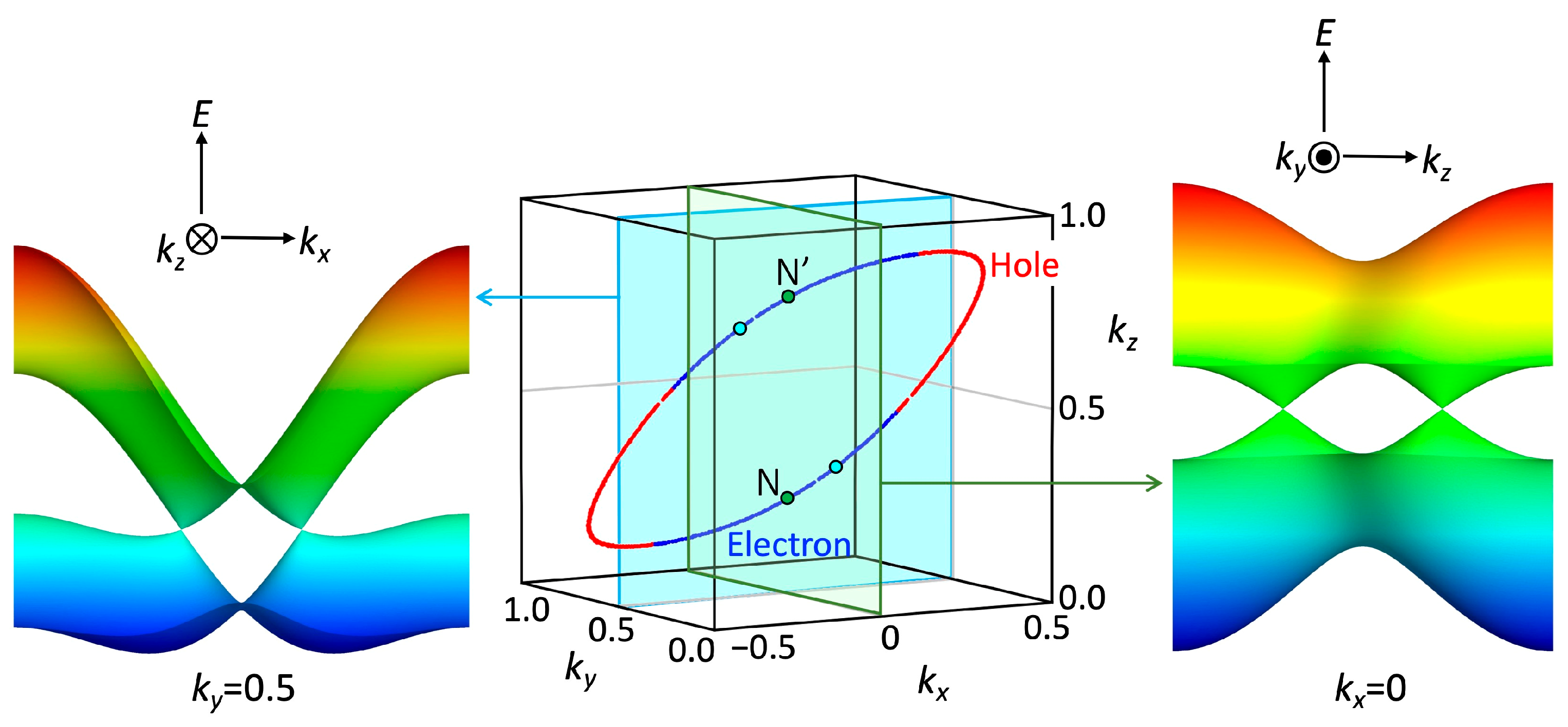 Magnetochemistry 09 00174 g005