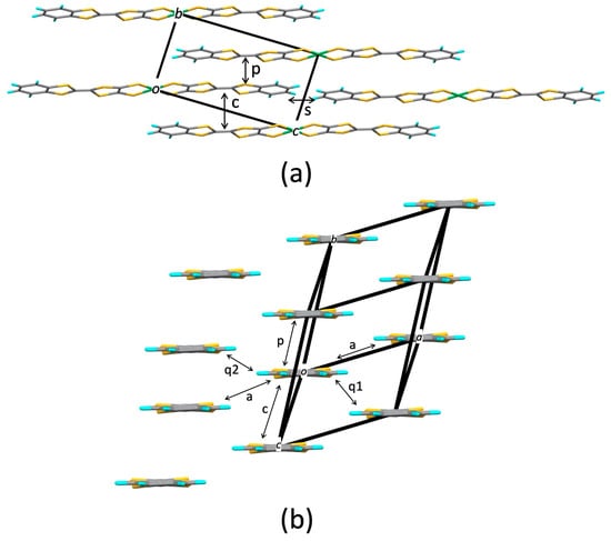 Magnetochemistry 09 00174 g008