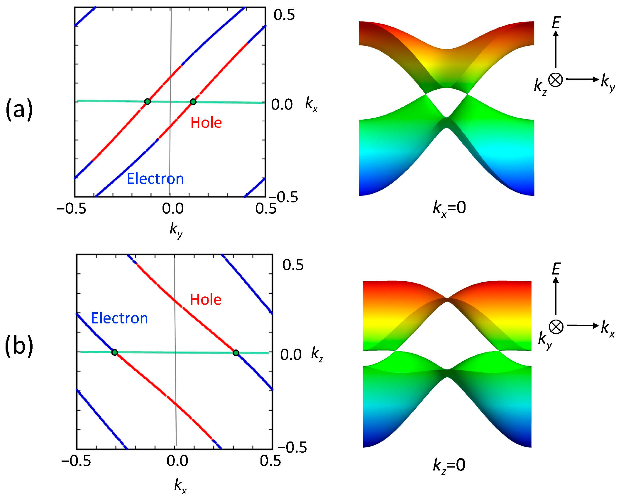 Magnetochemistry 09 00174 g011