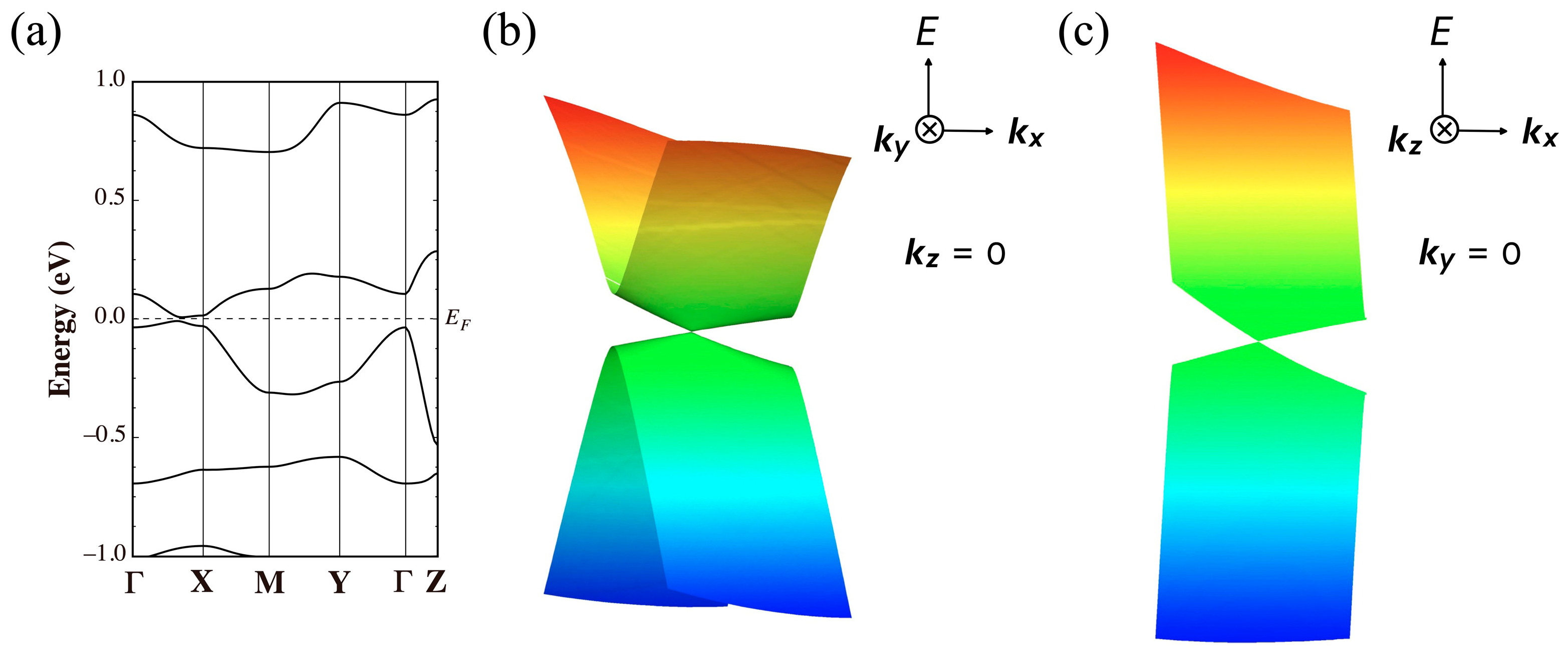 Magnetochemistry 09 00174 g013