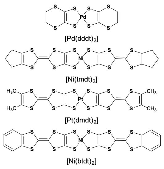 Magnetochemistry 09 00174 sch001