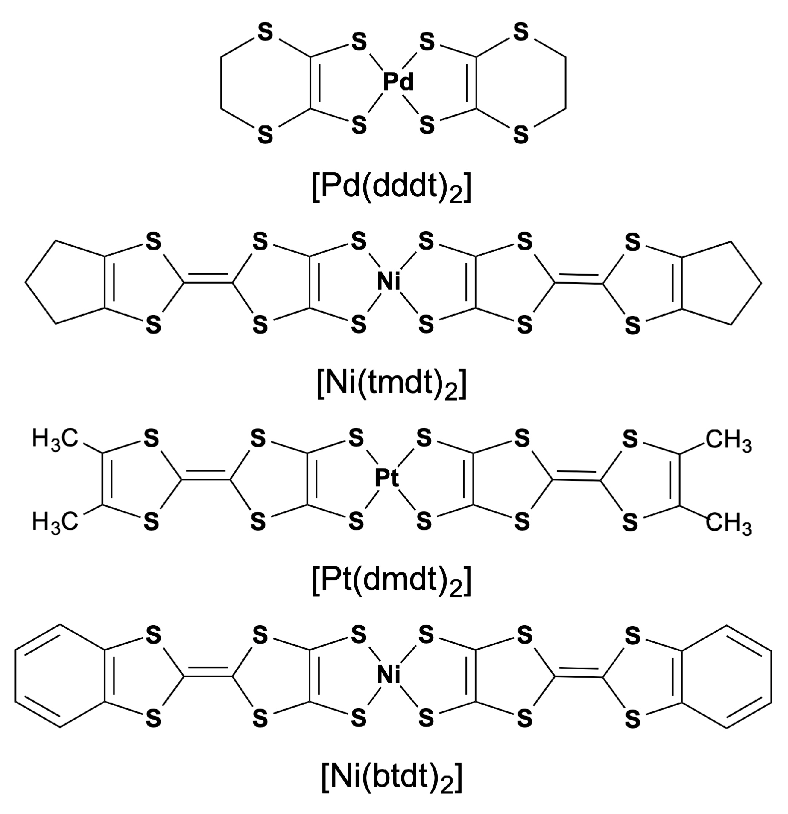 Magnetochemistry 09 00174 sch001