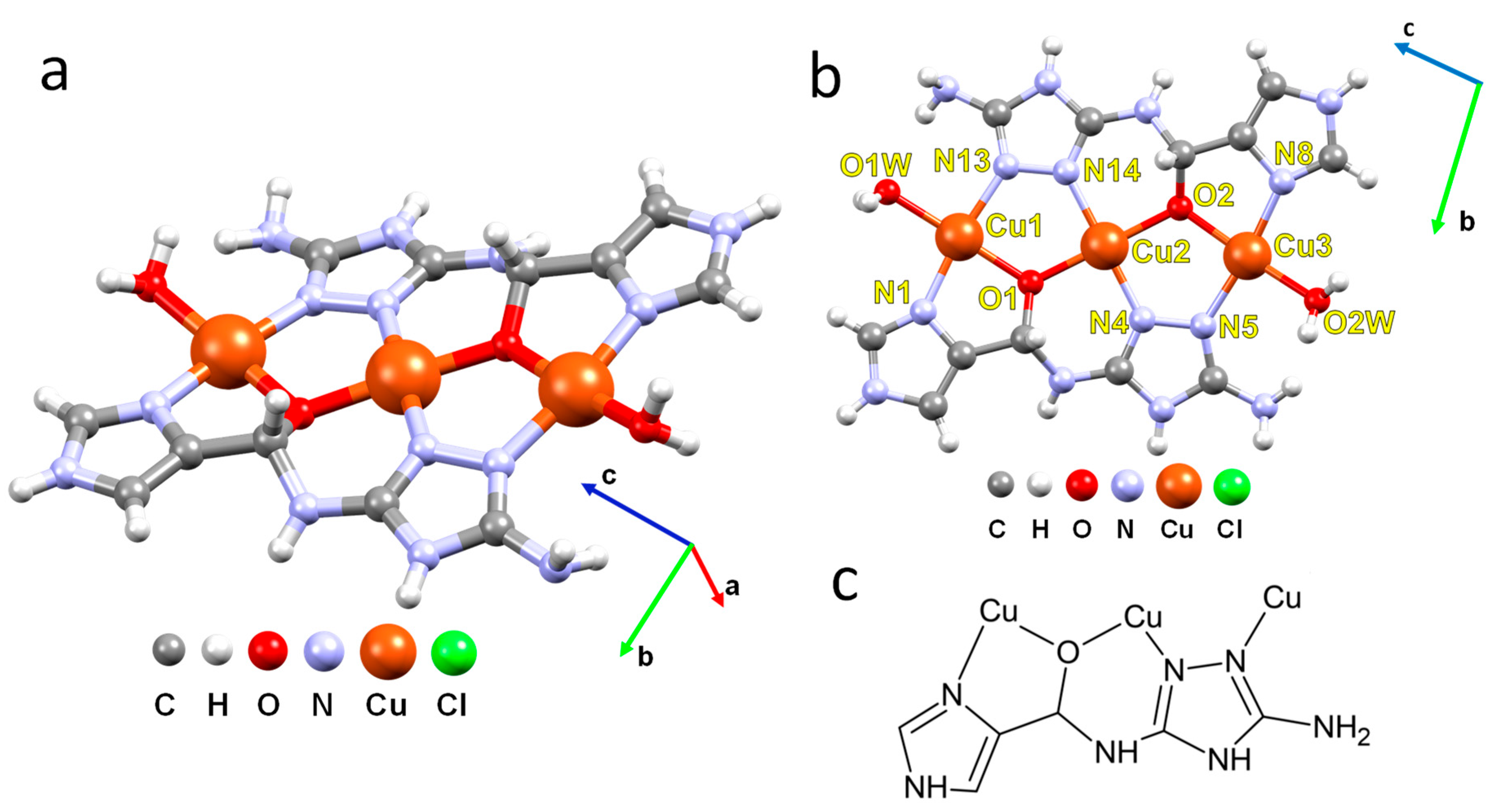 Magnetochemistry 09 00175 g001