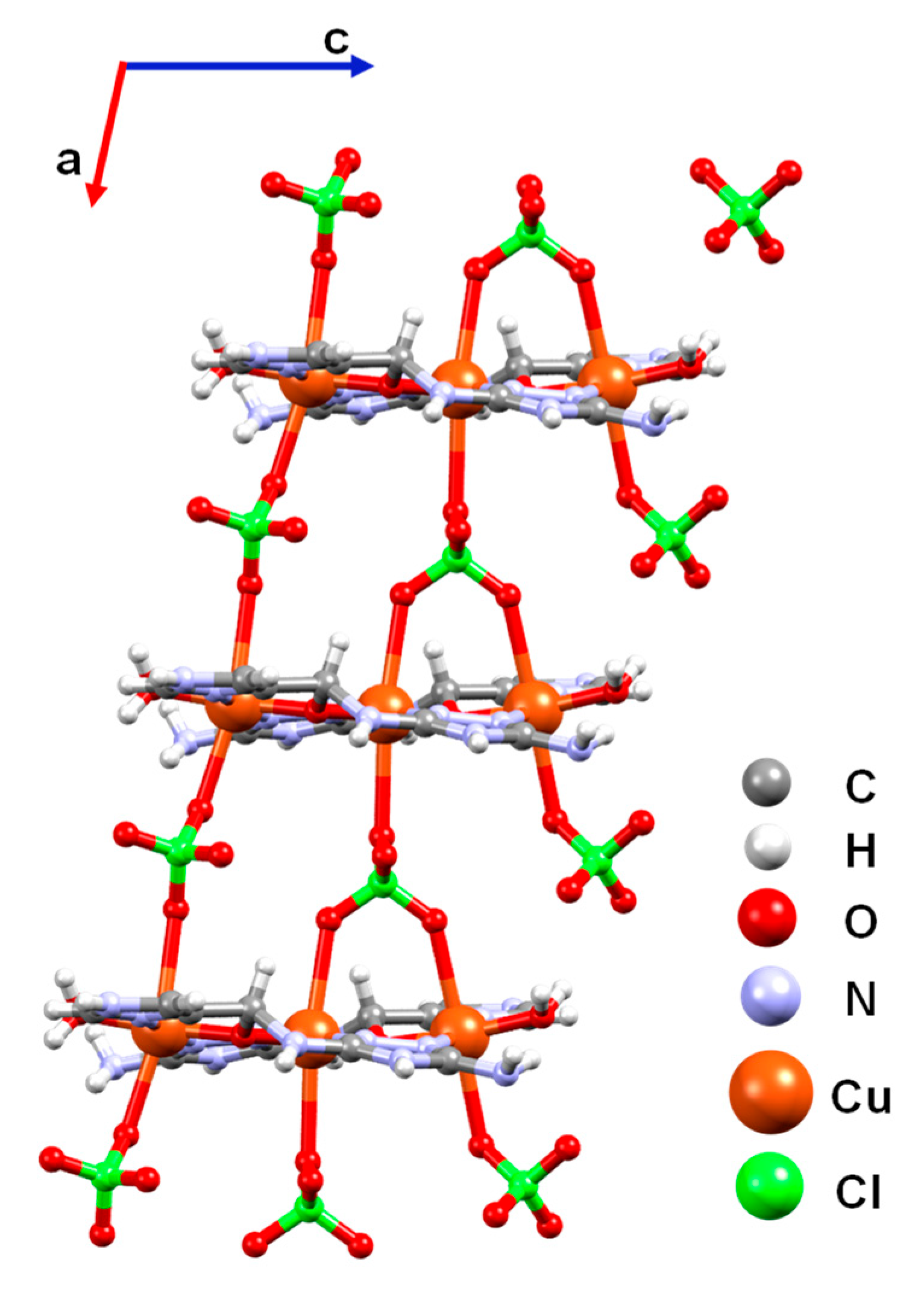 Magnetochemistry 09 00175 g003