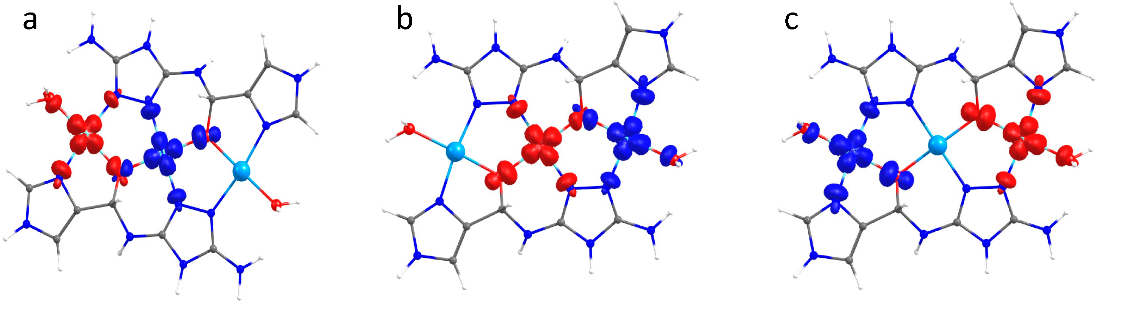 Magnetochemistry 09 00175 g005