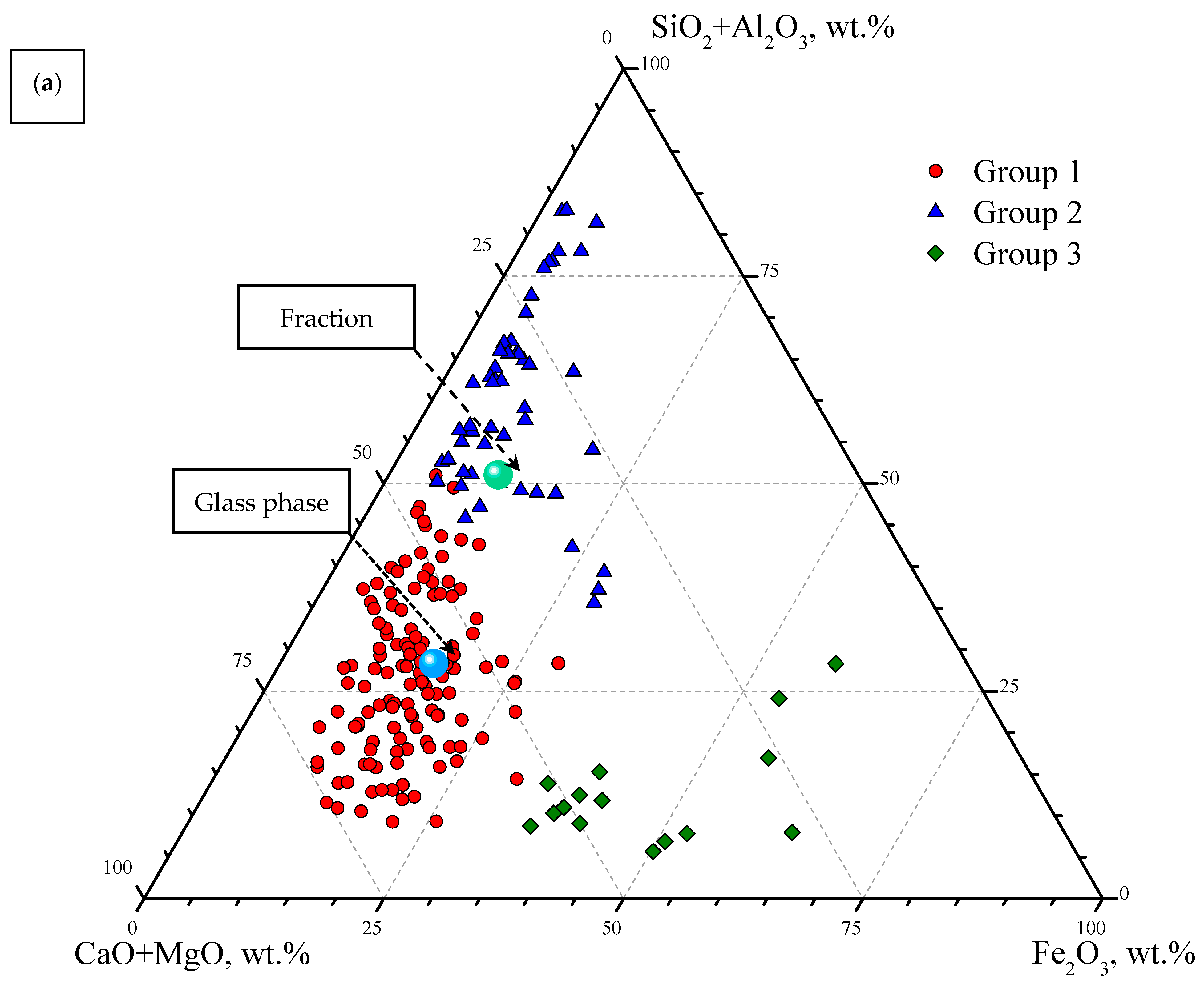 Magnetochemistry 09 00177 g004a
