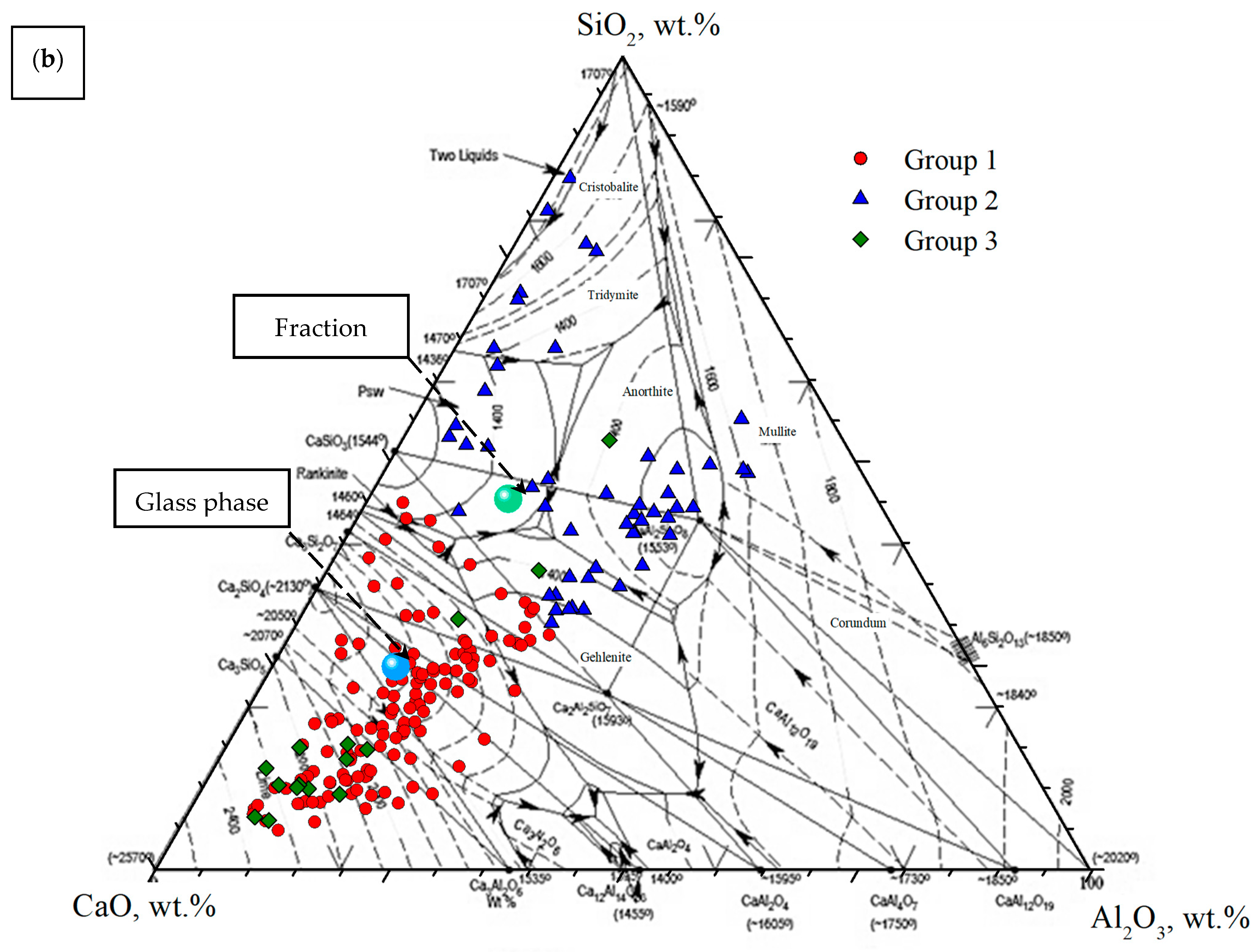Magnetochemistry 09 00177 g004b