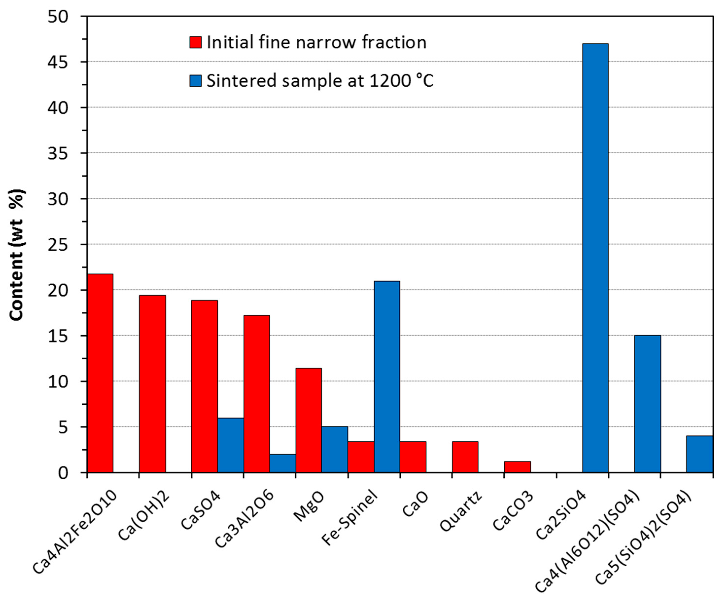 Magnetochemistry 09 00177 g007