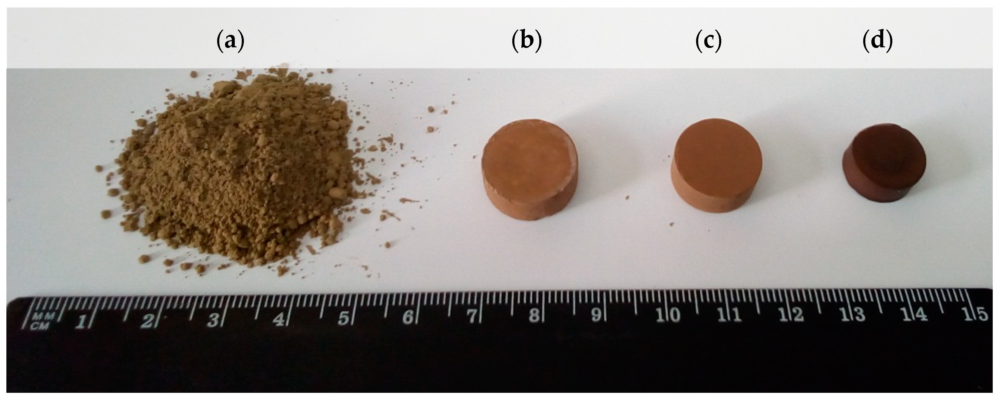 Magnetochemistry 09 00177 g008