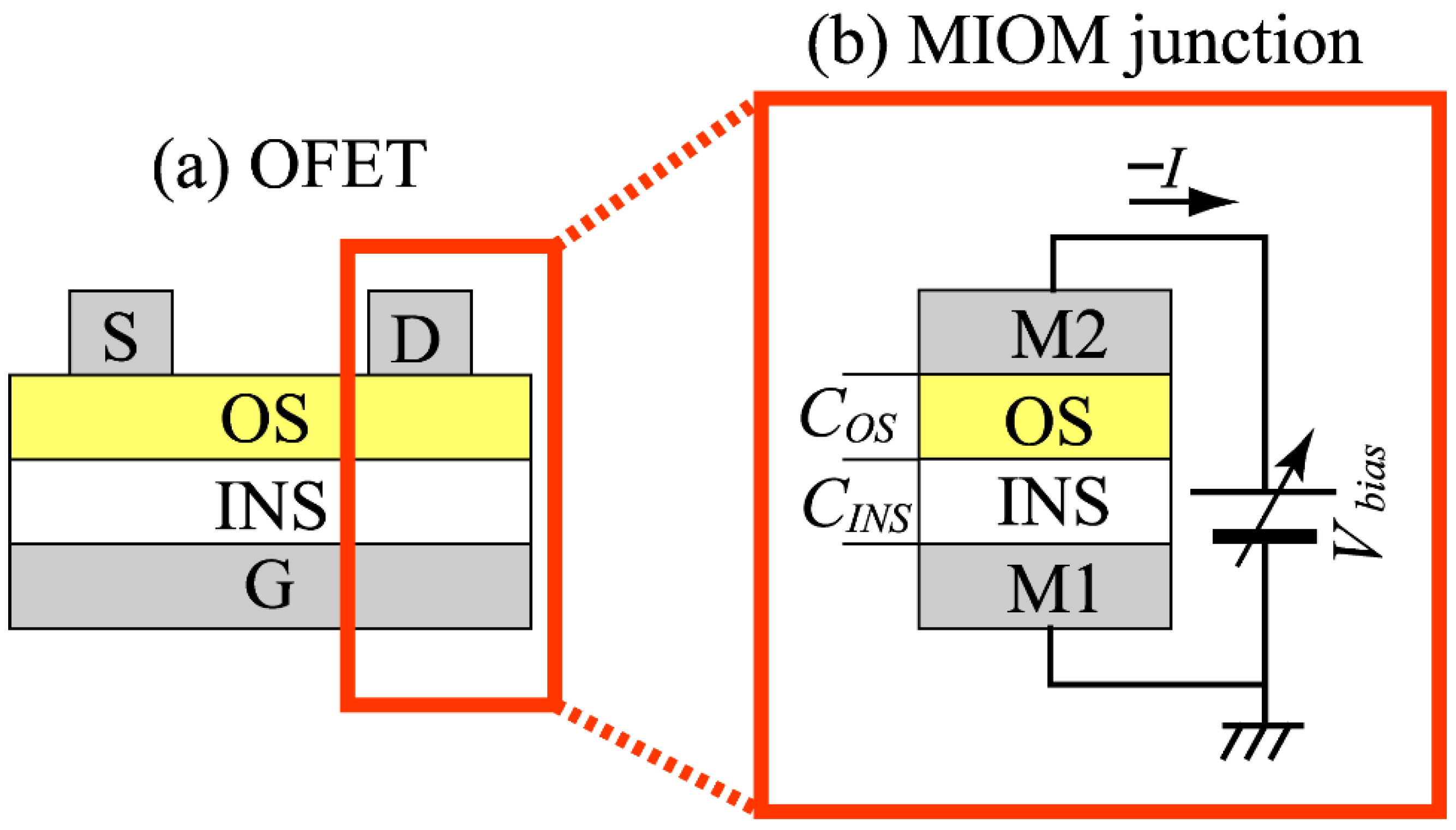 Magnetochemistry 09 00180 g001