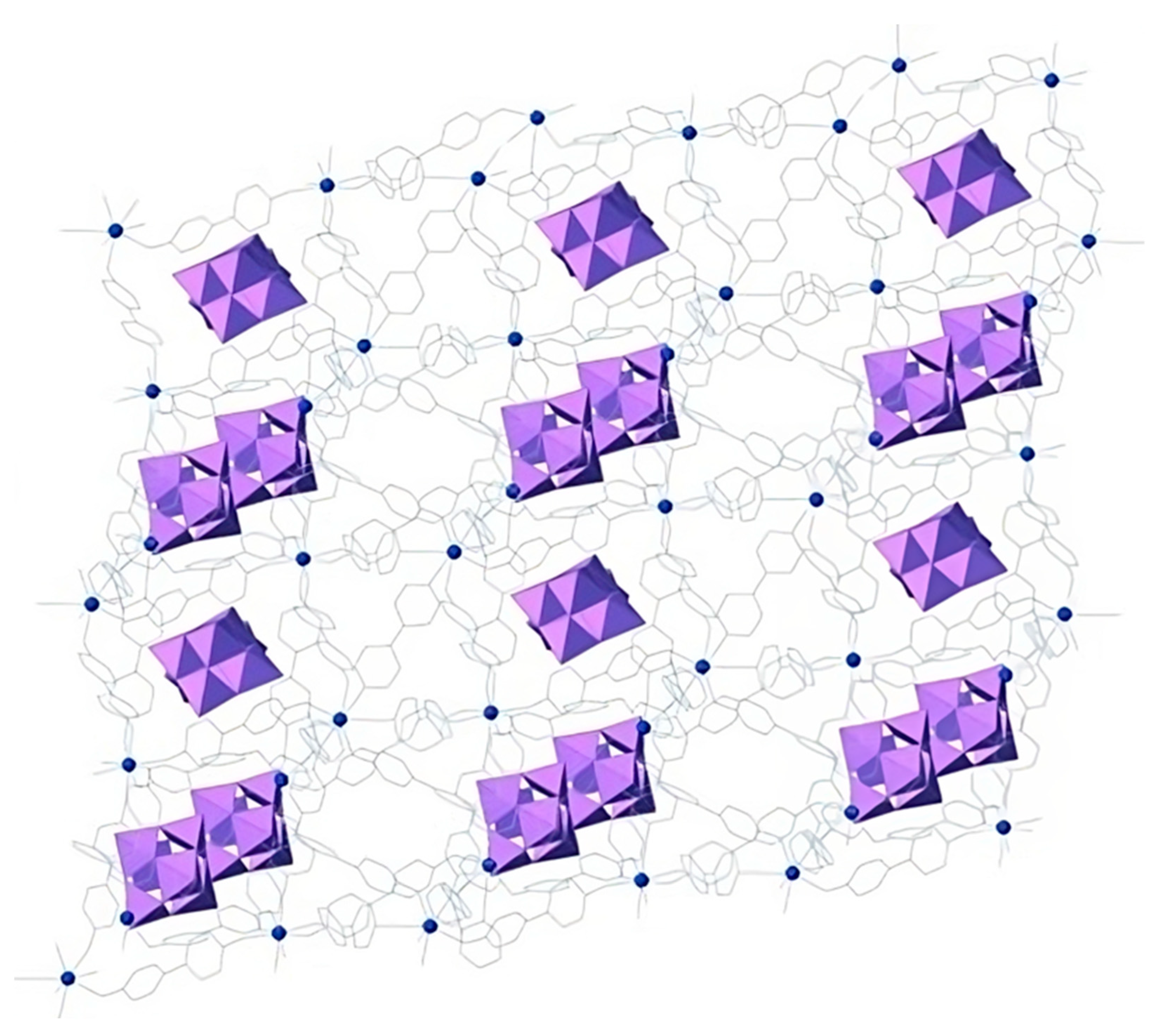 Magnetochemistry 09 00190 g004