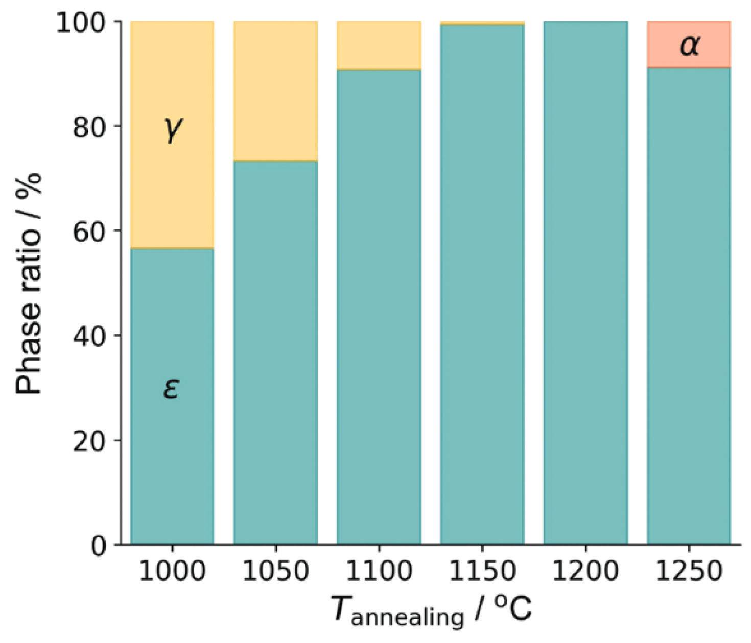 Magnetochemistry 09 00191 g008