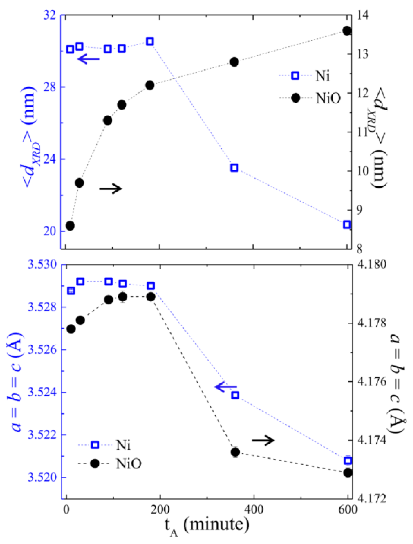 Magnetochemistry 09 00191 g012