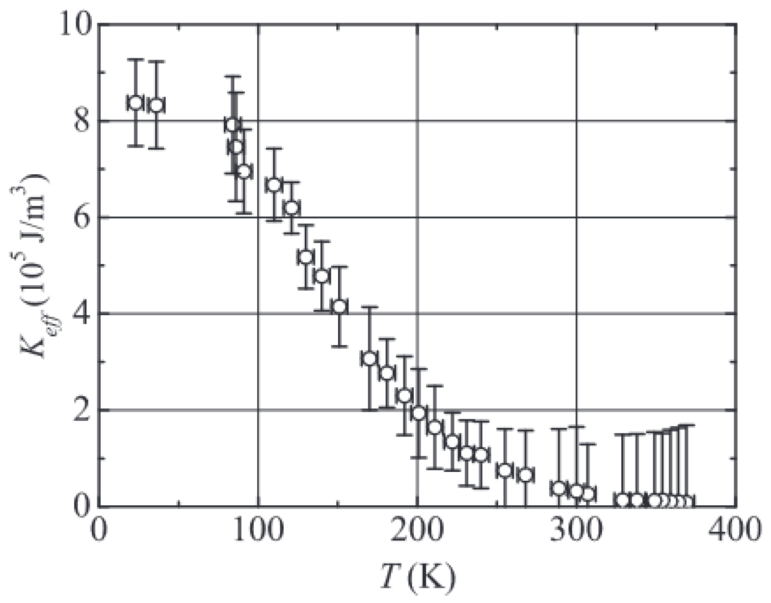 Magnetochemistry 09 00191 g020