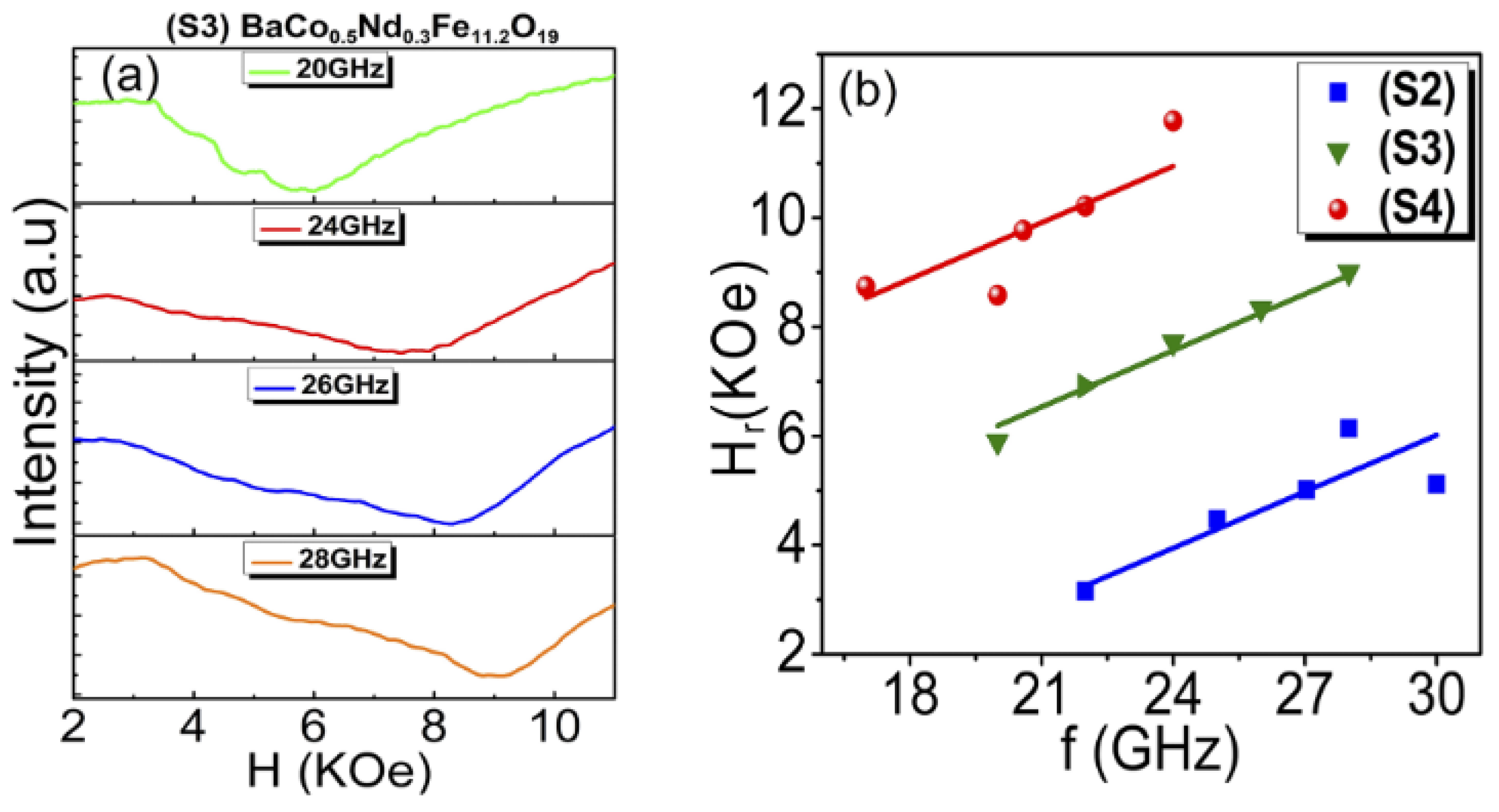 Magnetochemistry 09 00191 g023