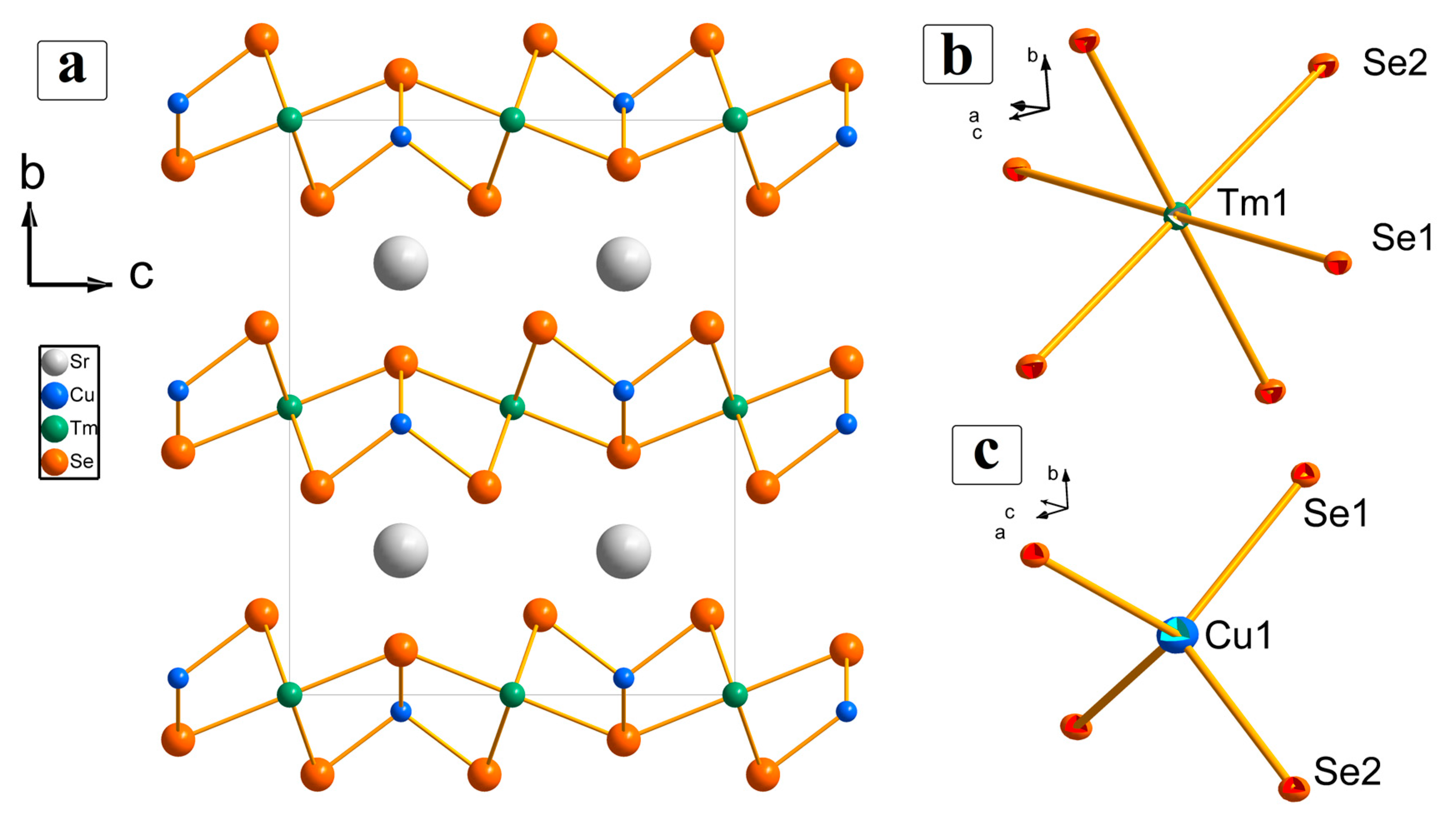 Magnetochemistry 09 00194 g002