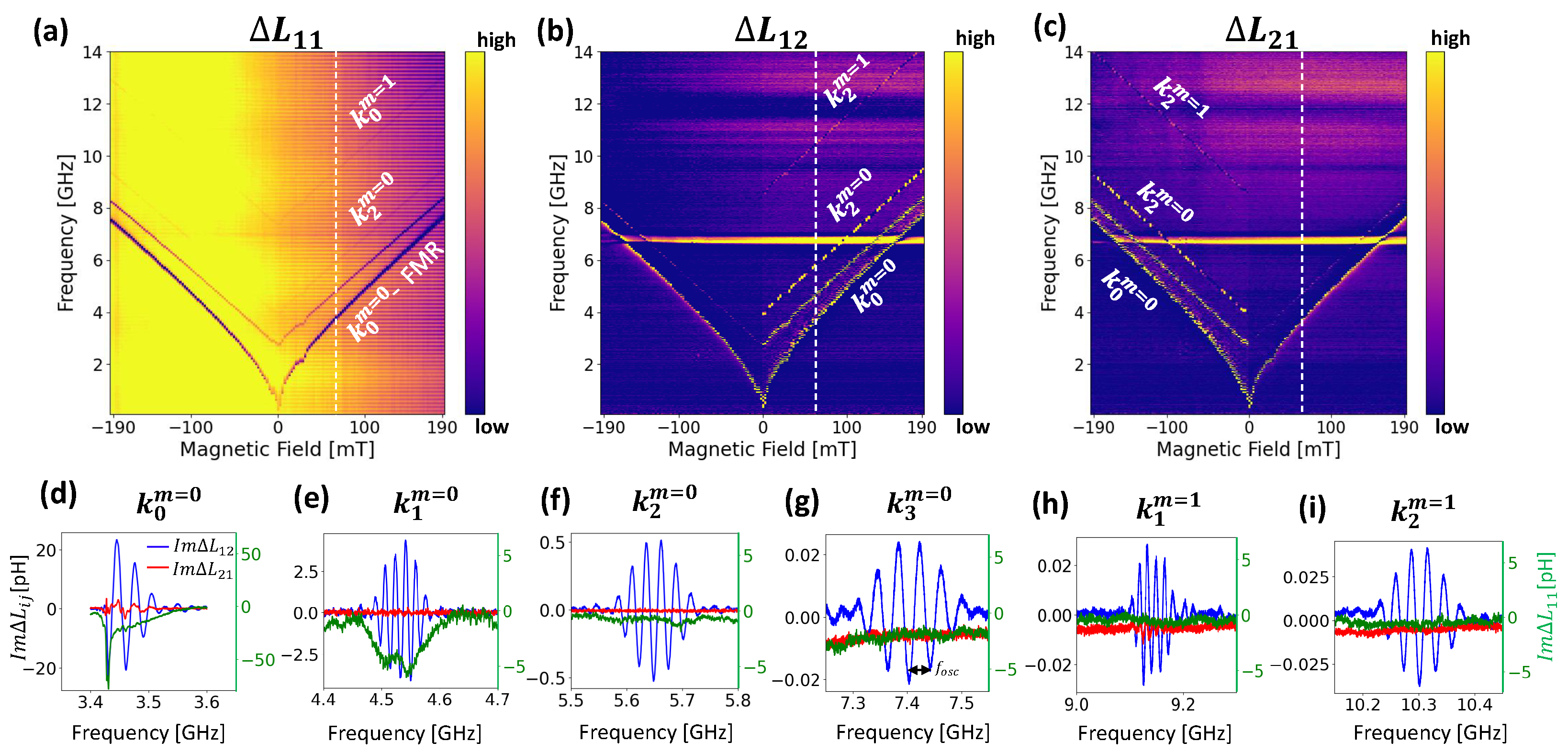 Magnetochemistry 09 00199 g002