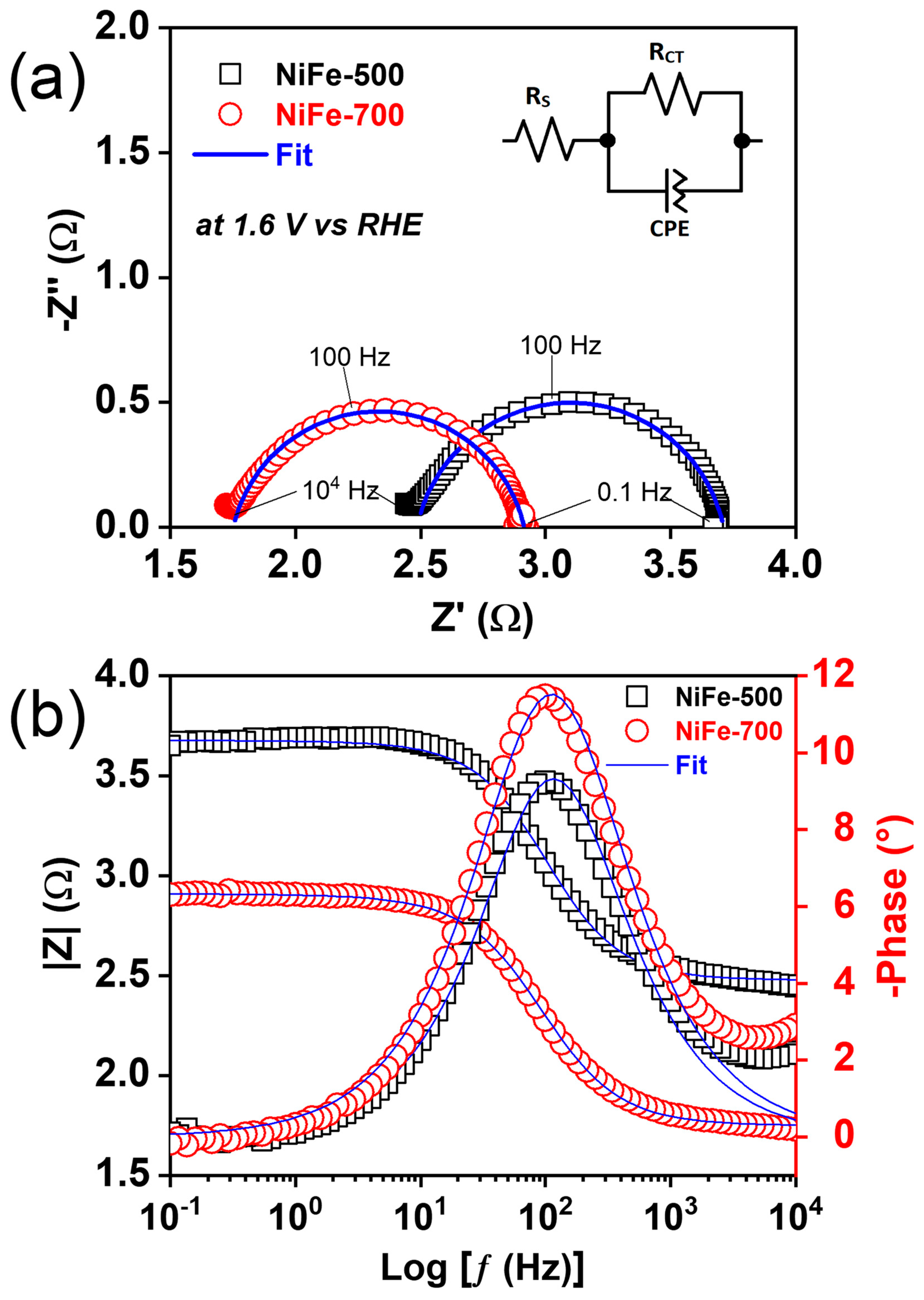 Magnetochemistry 09 00201 g014