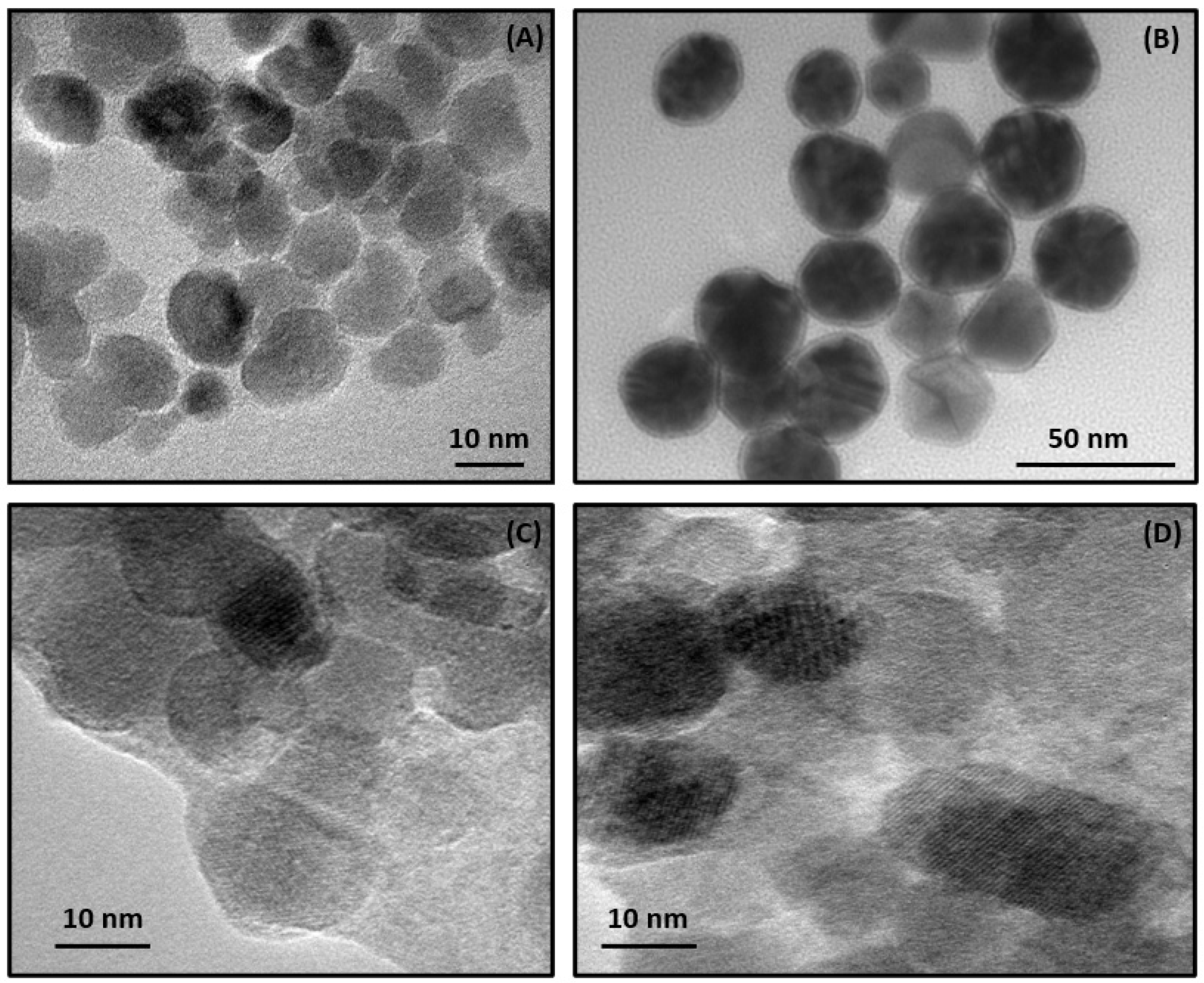 Magnetochemistry 09 00202 g002