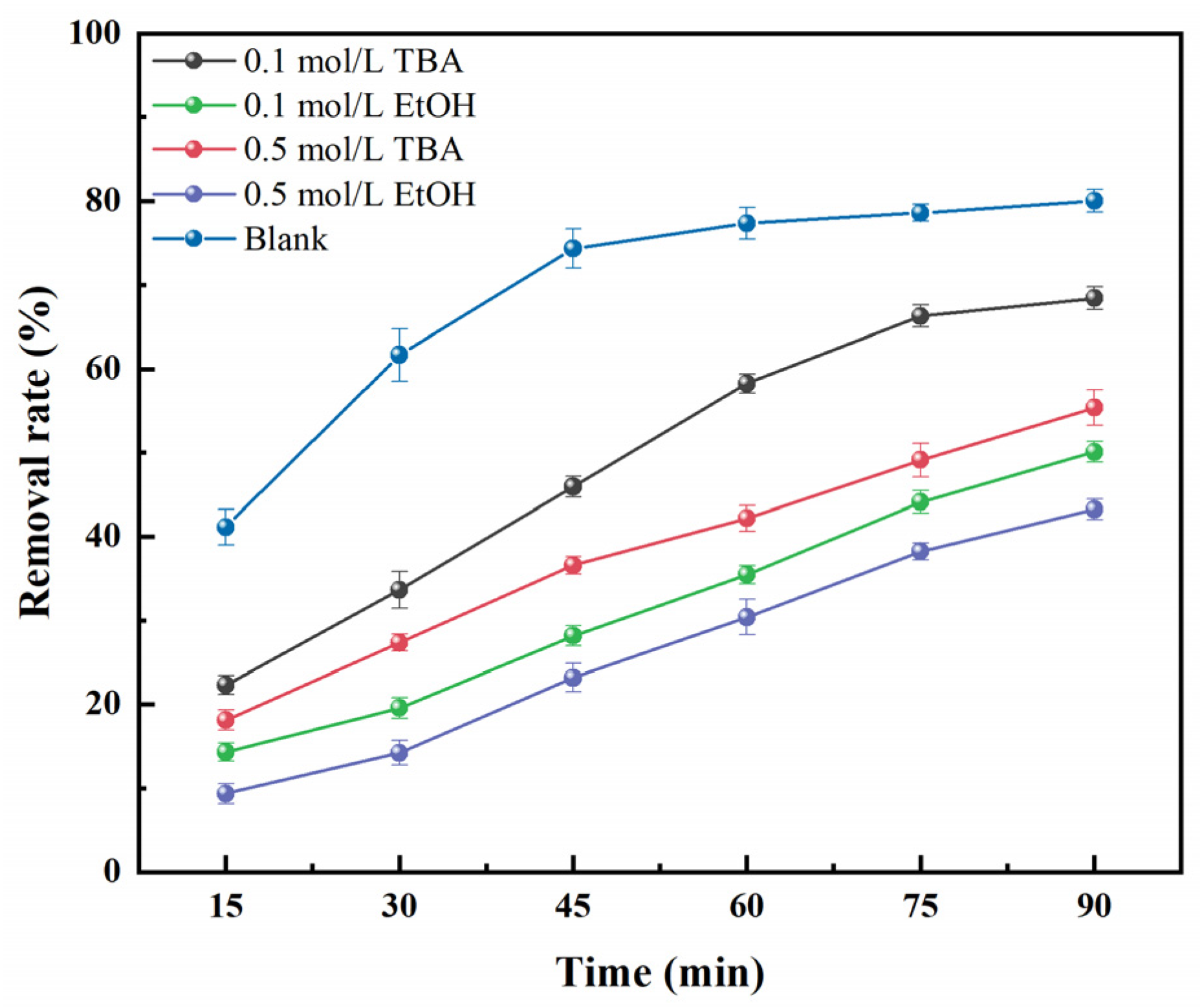 Magnetochemistry 09 00203 g009