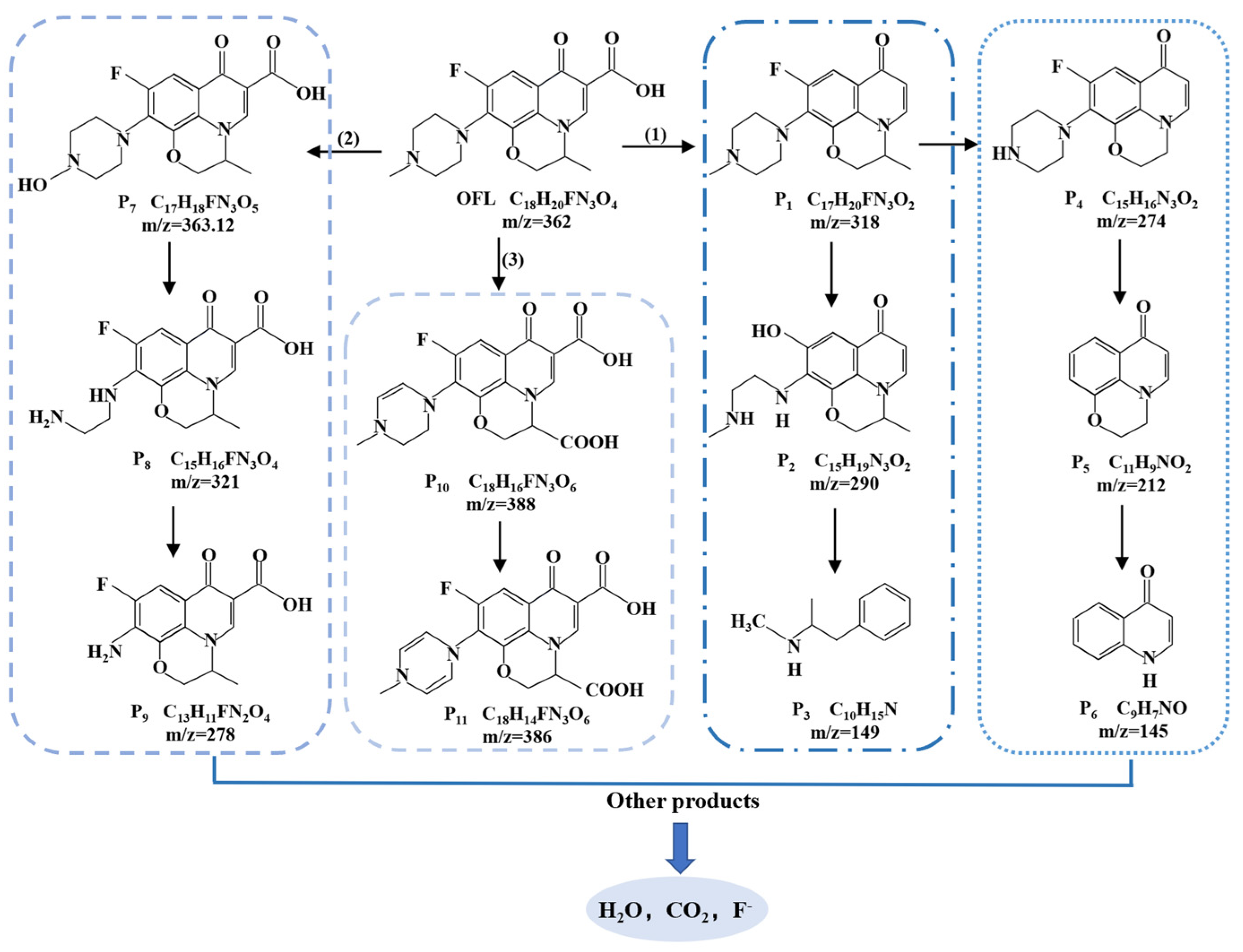 Magnetochemistry 09 00203 g010