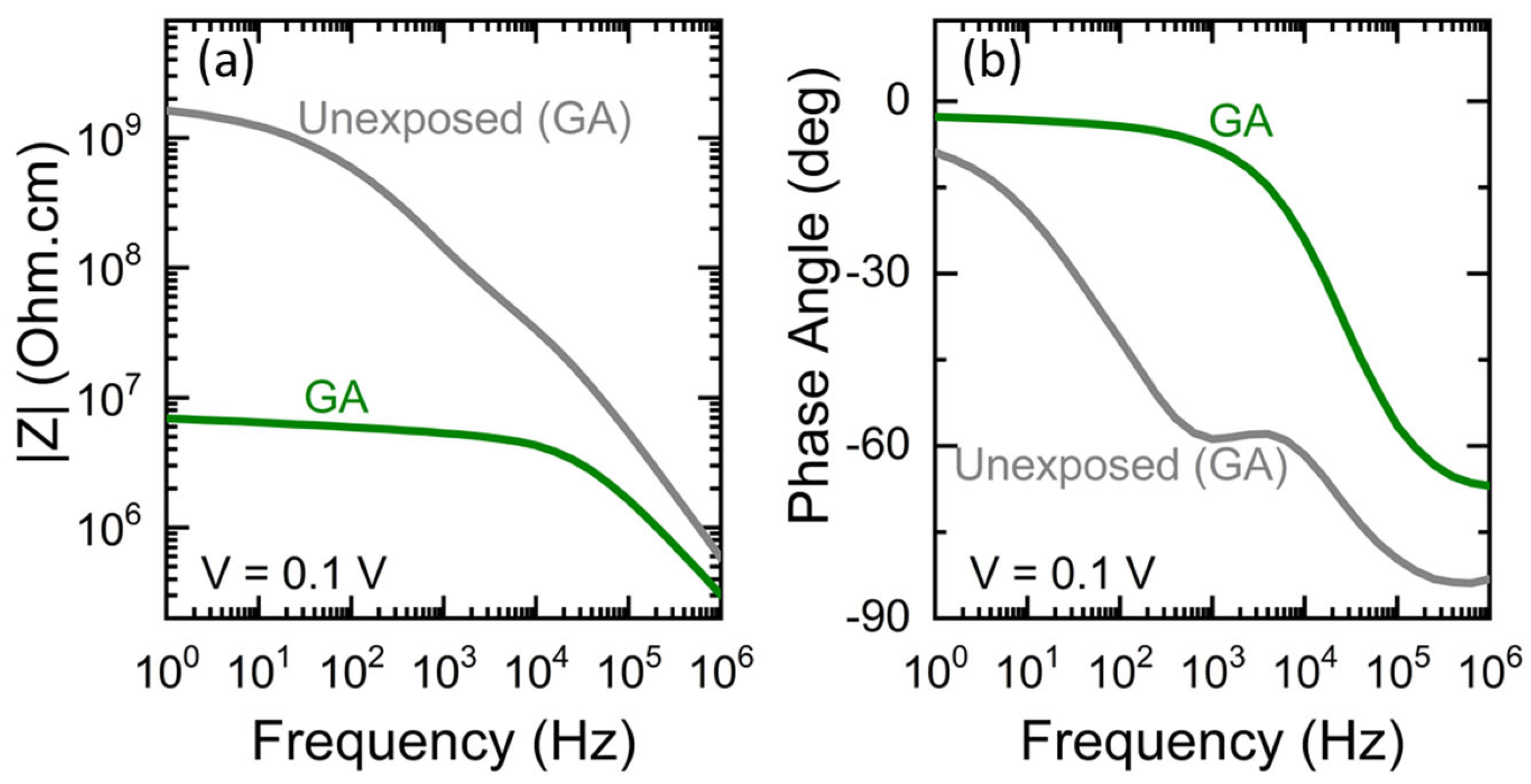 Magnetochemistry 09 00206 g006