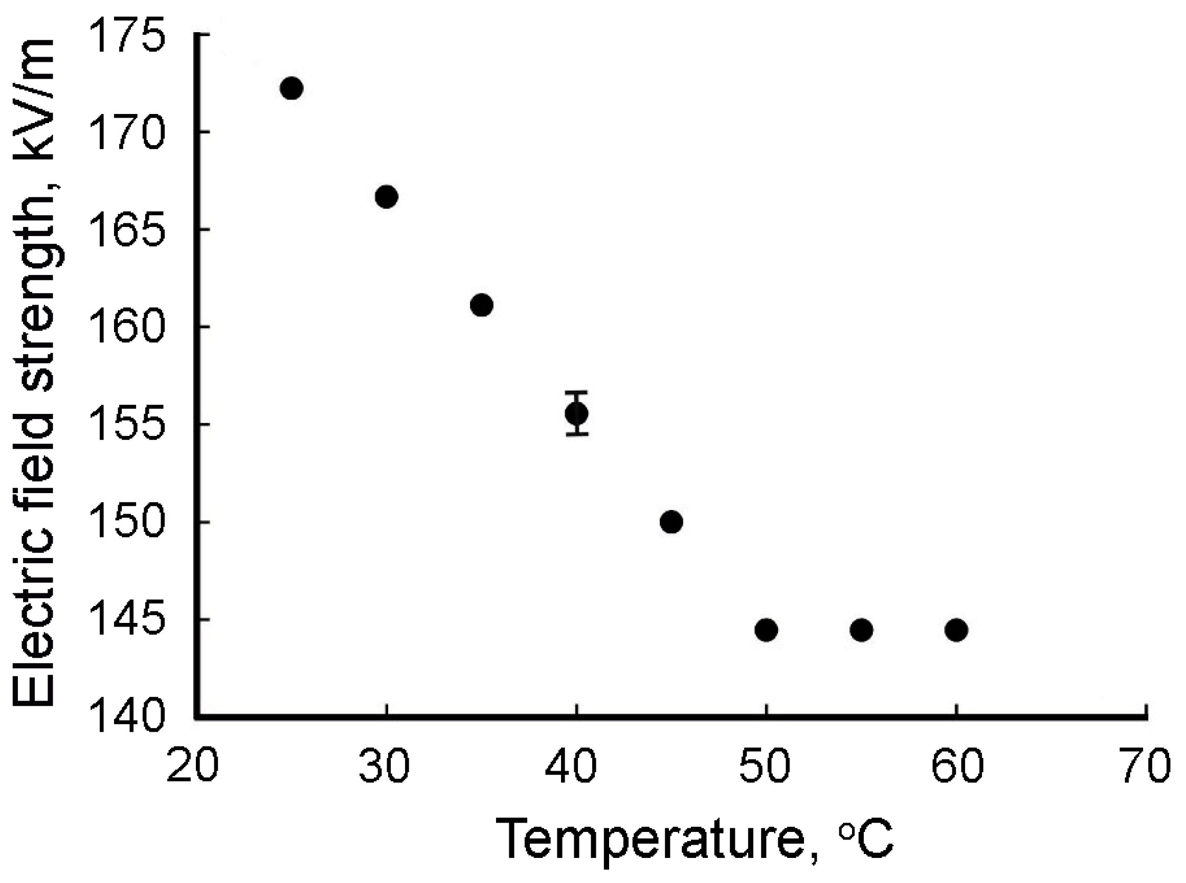 Magnetochemistry 09 00207 g014