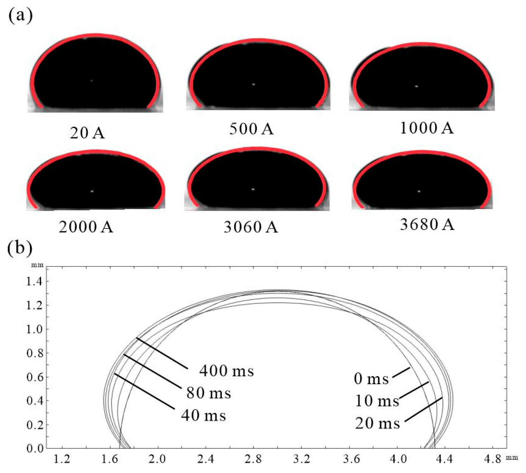 Magnetochemistry 09 00215 g005 Magnetochemistry 09 00215 g005