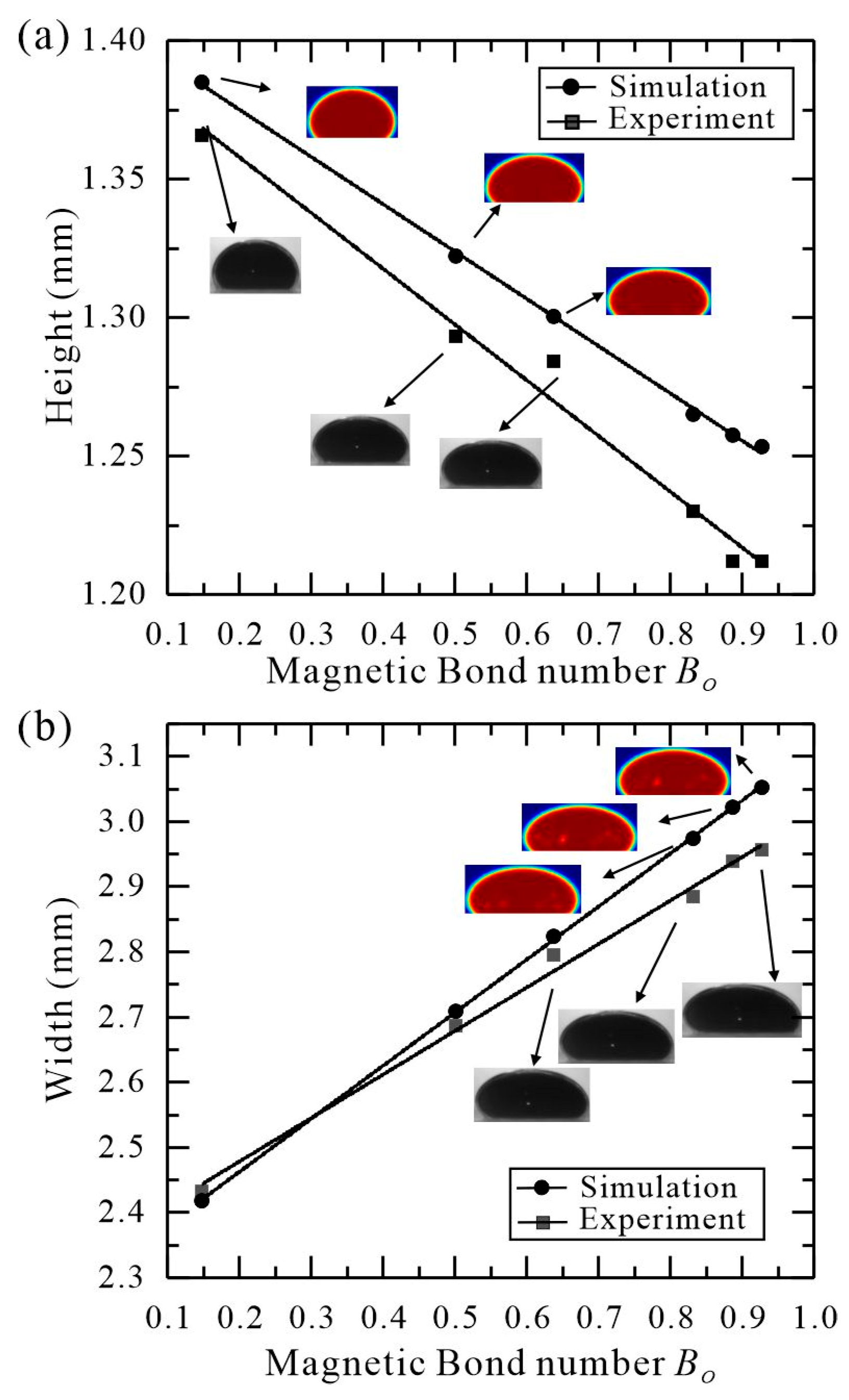 Magnetochemistry 09 00215 g009 Magnetochemistry 09 00215 g009