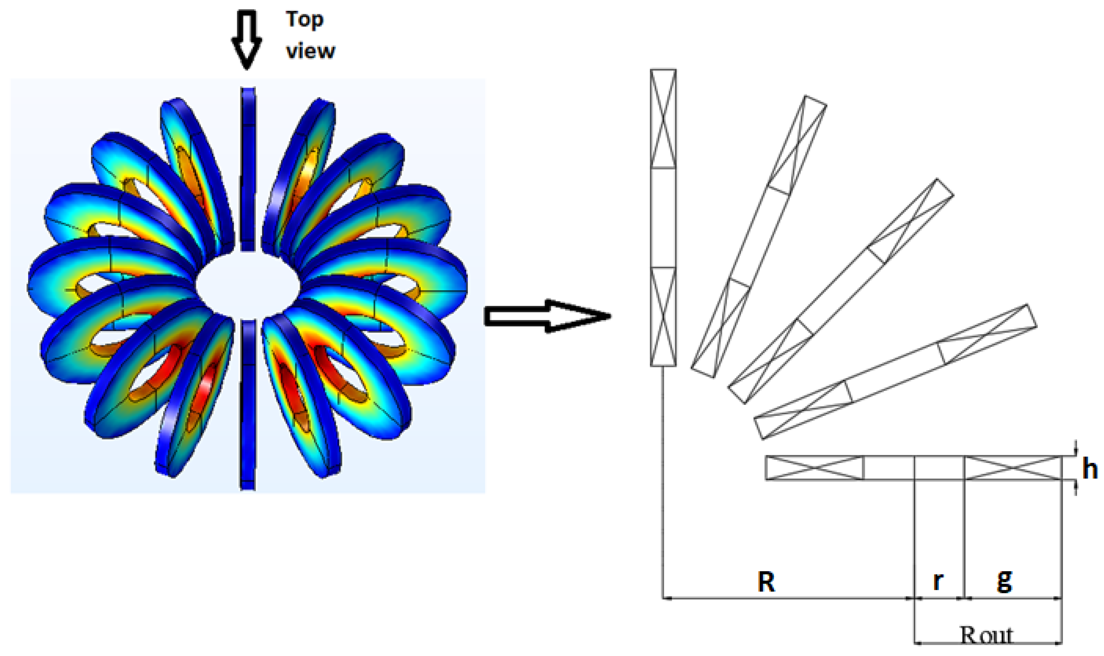 Magnetochemistry 09 00216 g001 Magnetochemistry 09 00216 g001