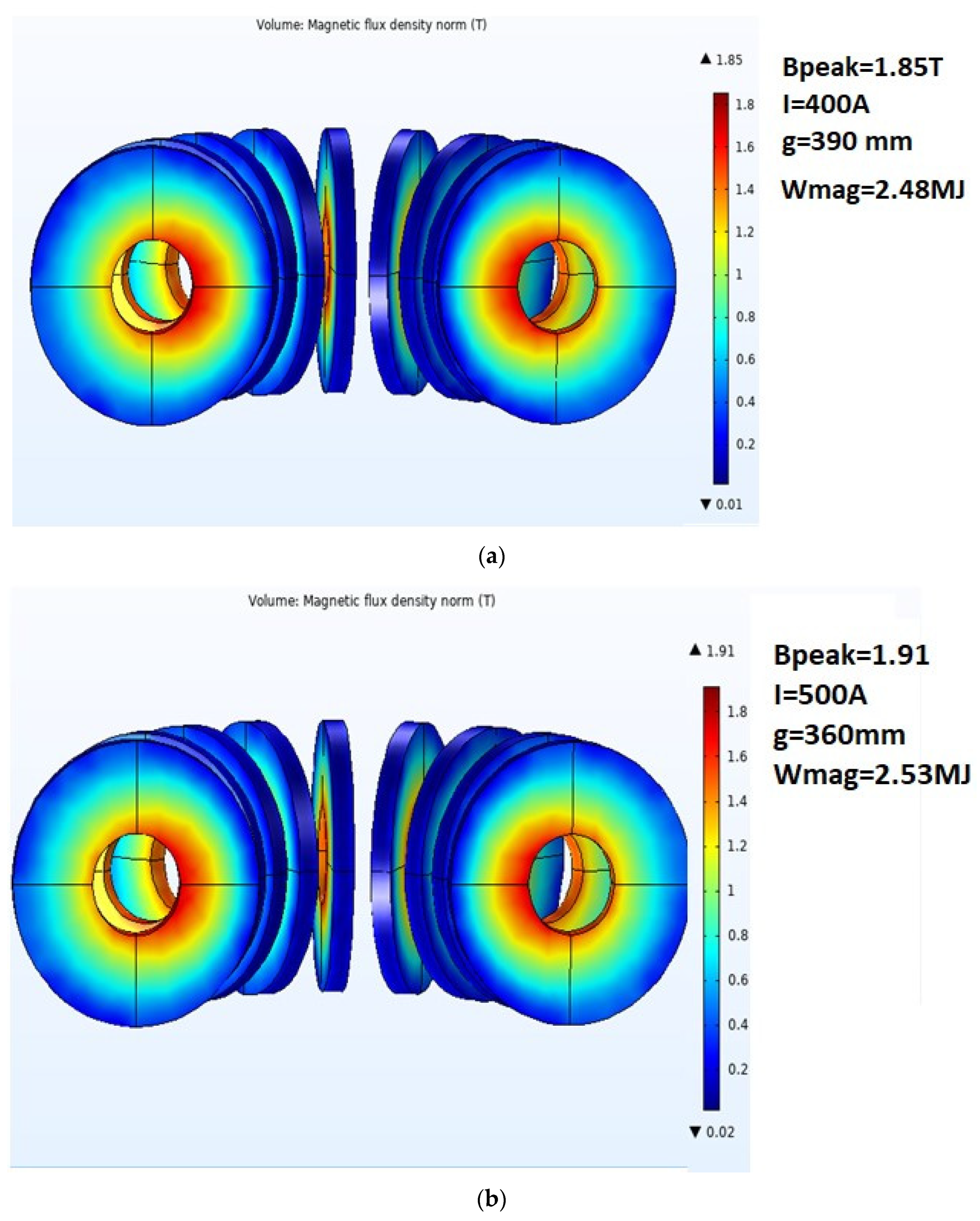Magnetochemistry 09 00216 g006 Magnetochemistry 09 00216 g006
