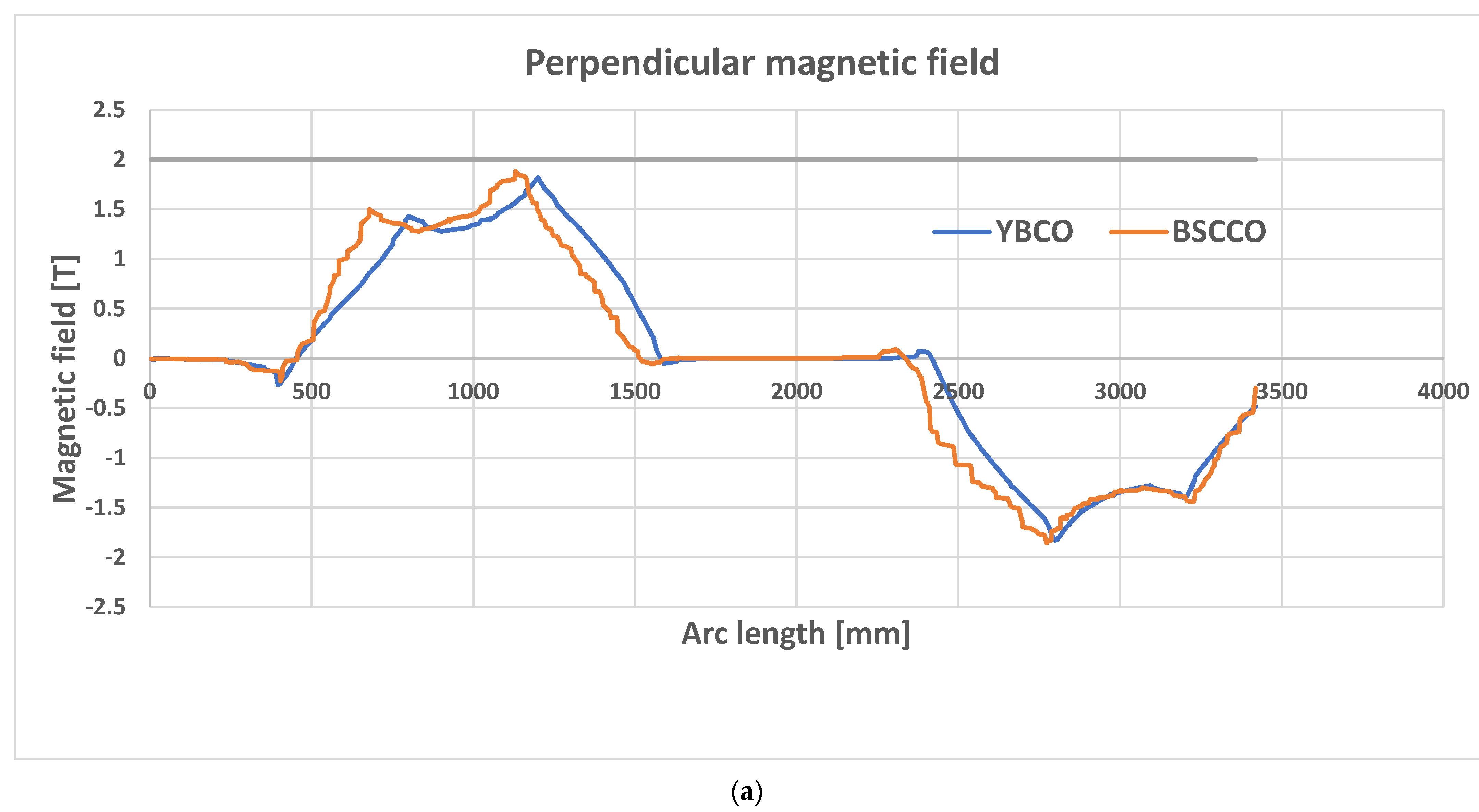 Magnetochemistry 09 00216 g007a Magnetochemistry 09 00216 g007a