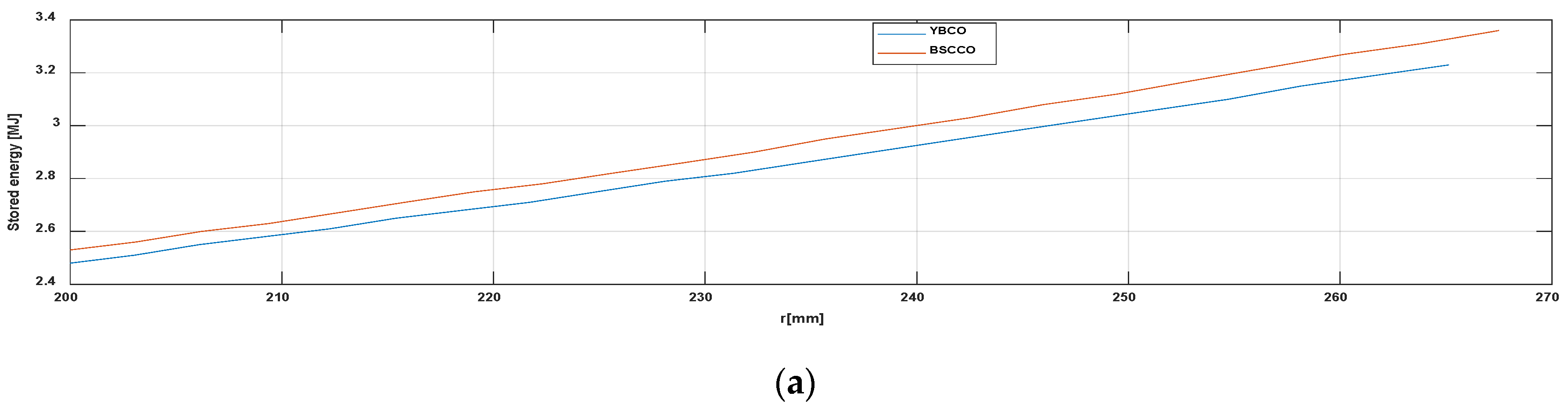 Magnetochemistry 09 00216 g008a Magnetochemistry 09 00216 g008a