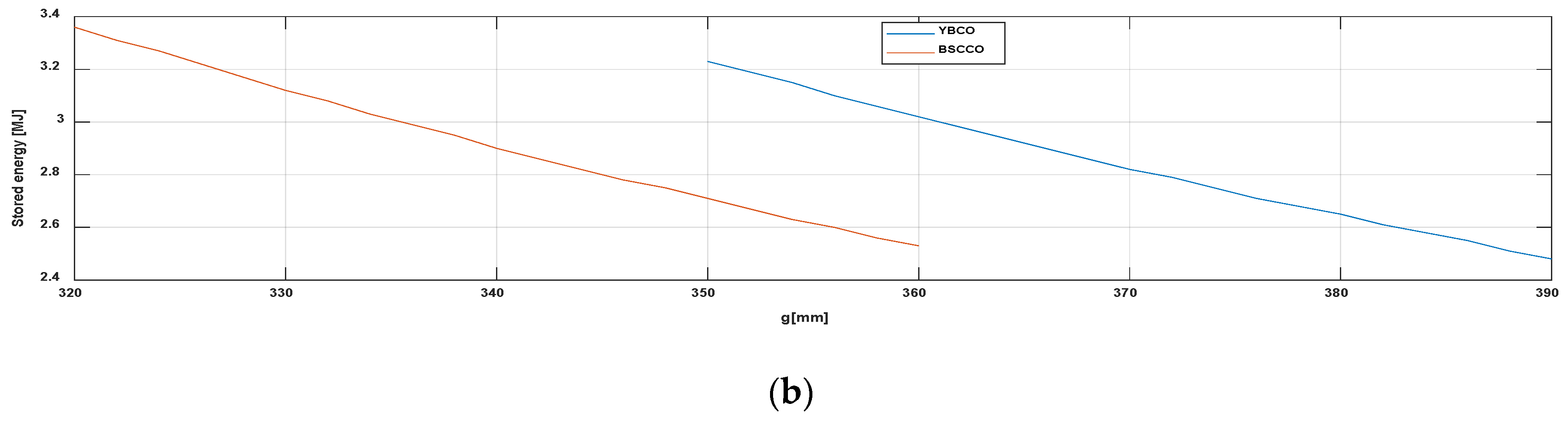 Magnetochemistry 09 00216 g008b Magnetochemistry 09 00216 g008b