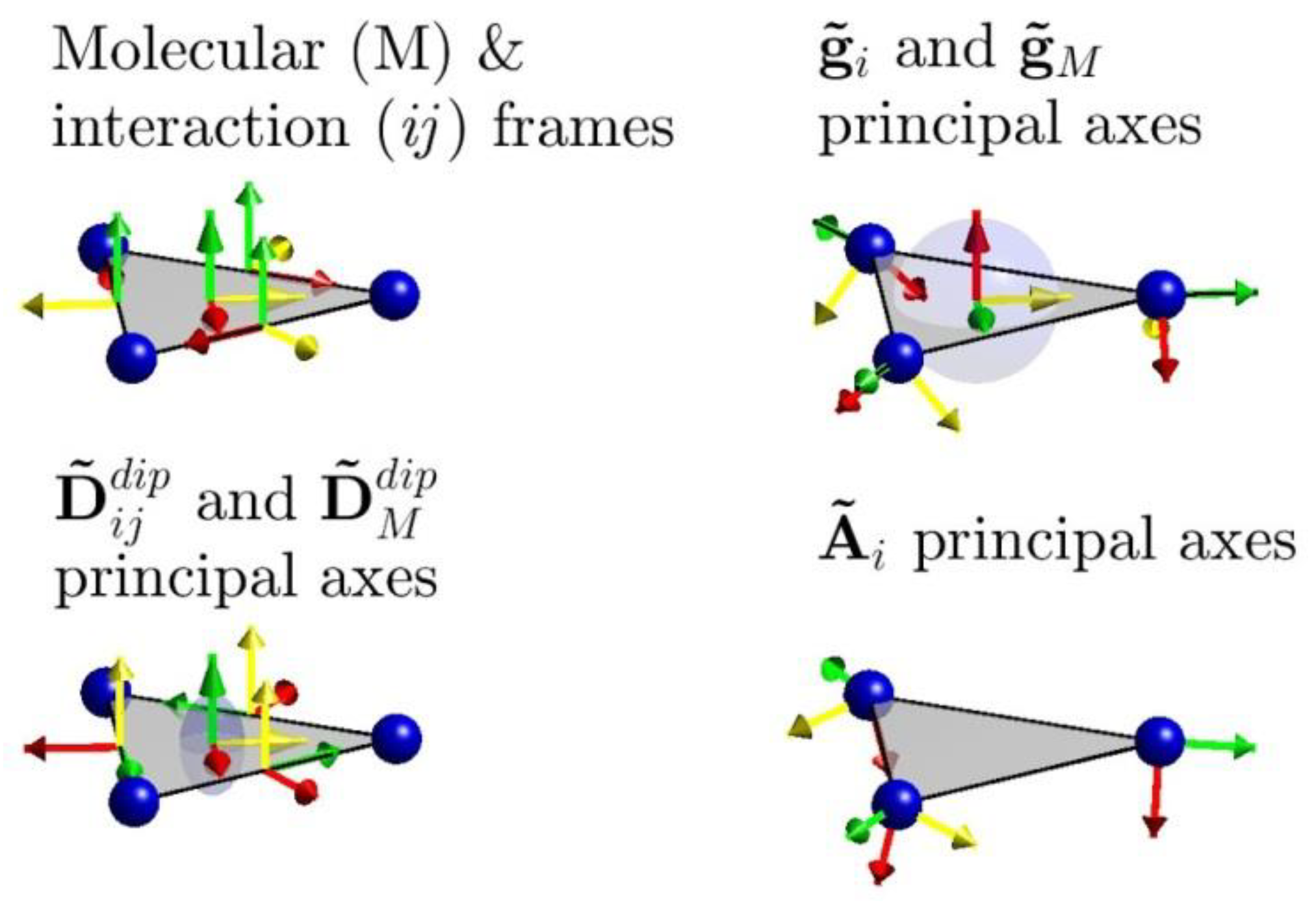 Magnetochemistry 09 00217 g005