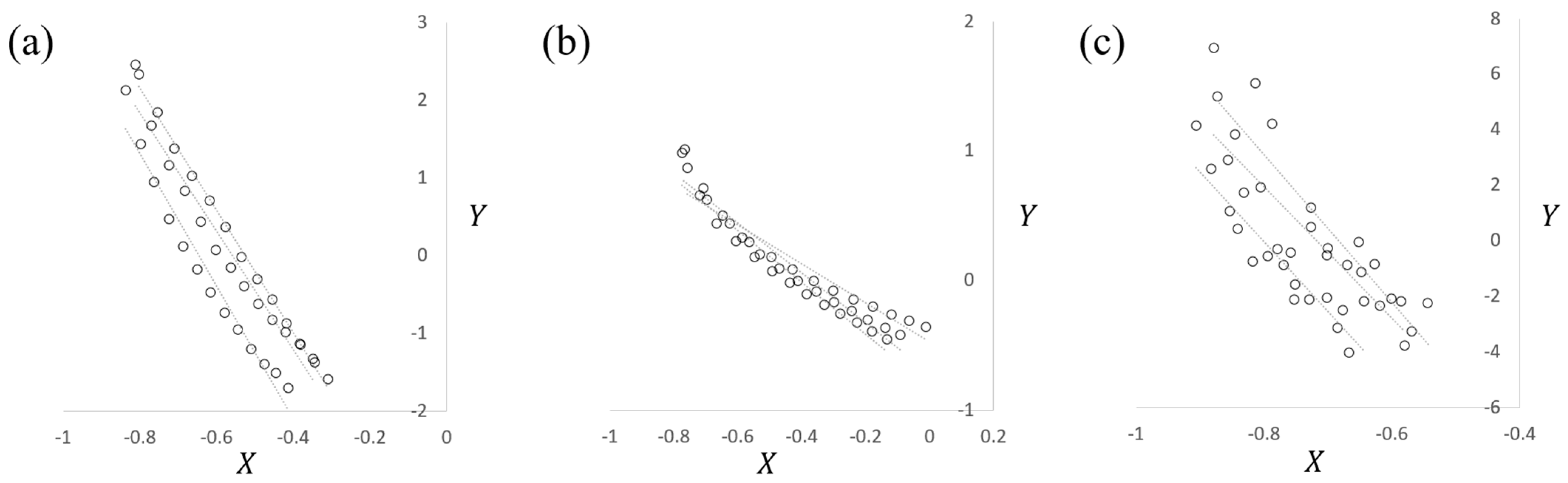 Magnetochemistry 09 00221 g002 Magnetochemistry 09 00221 g002